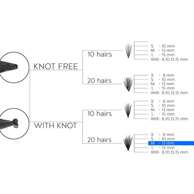 Fake individual eyelashes with knott, thickness 20 hairs, lenght 13 Lovenue by Magda Pieczonka (M)